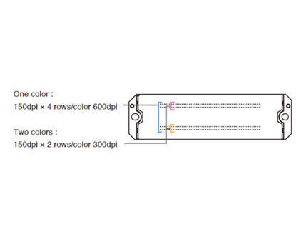 Ricoh GEN5 Printhead - MH5421MF